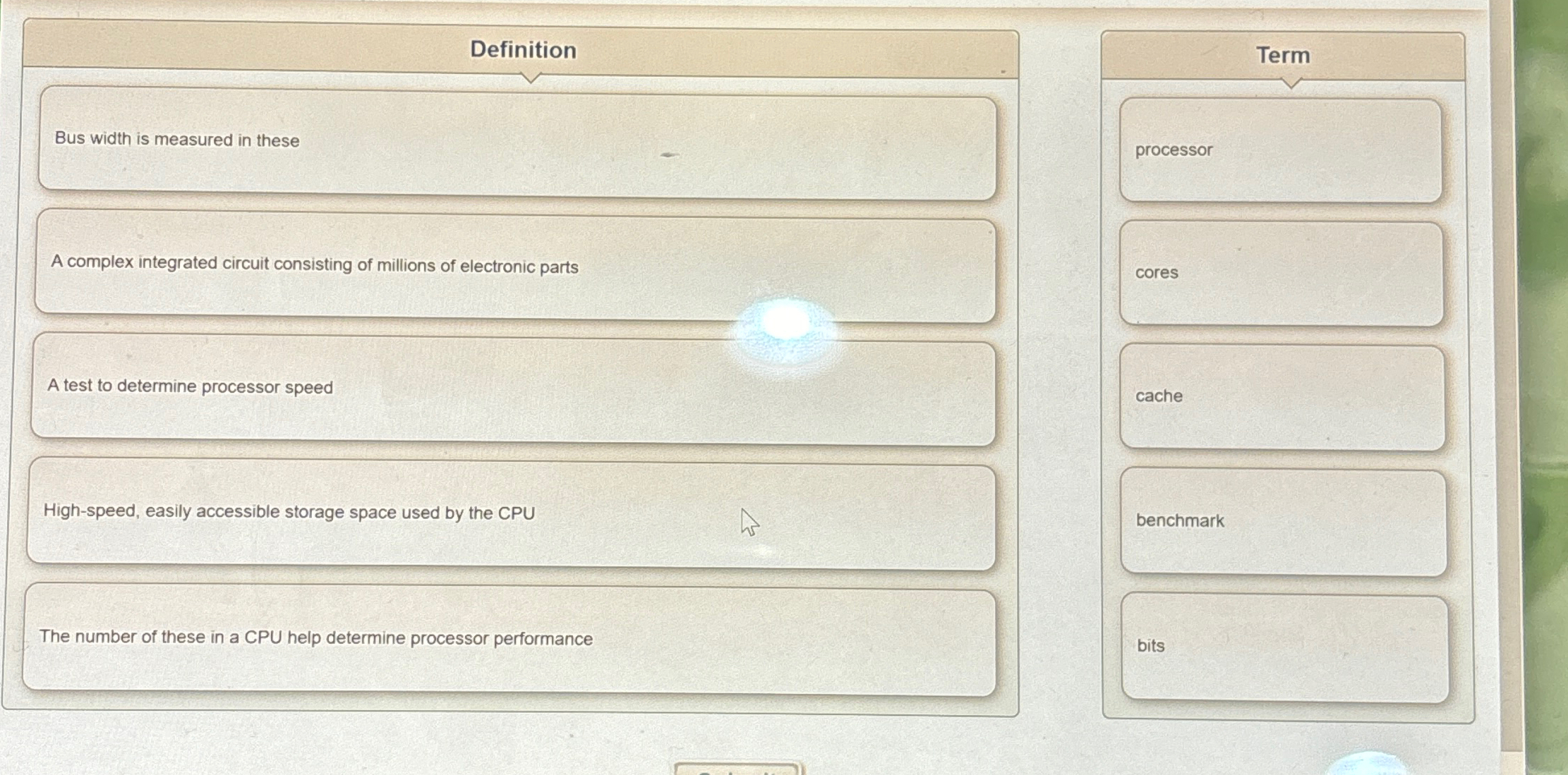 Definition A complex integrated circuit