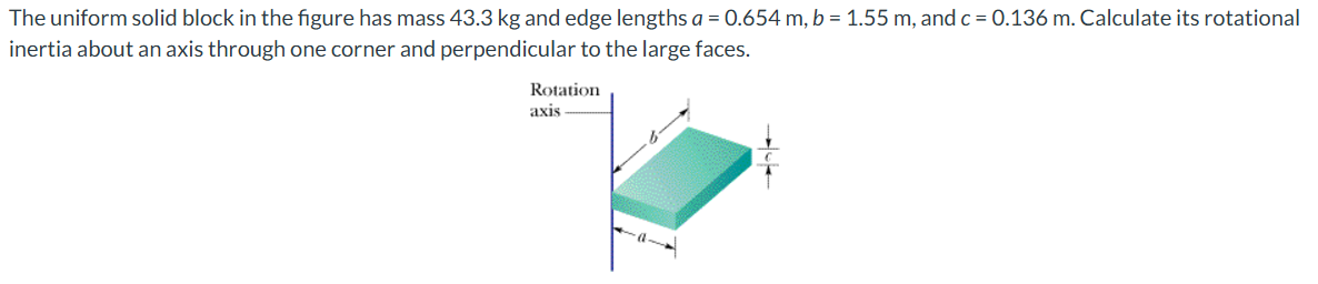 The uniform solid block in the figure has mass 4