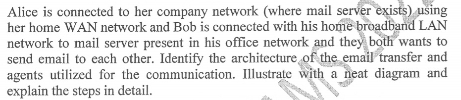 Alice is connected to her company network ( where