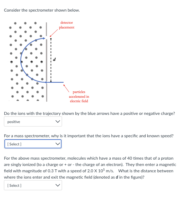 Consider the spectrometer shown below. Do the