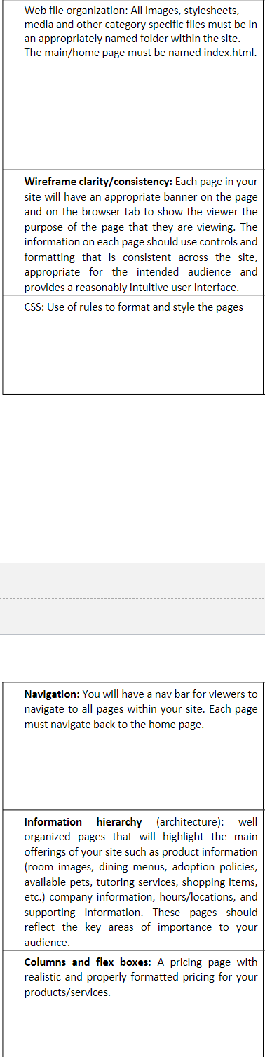 Create a complete, multiple page, web site that