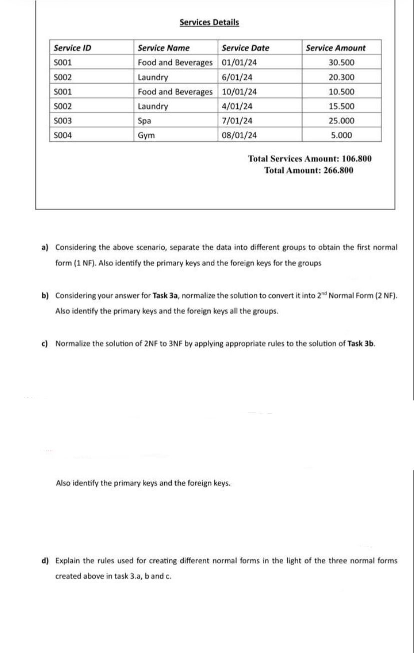 Grand Hotel and Lodging Client Invoice Invoice