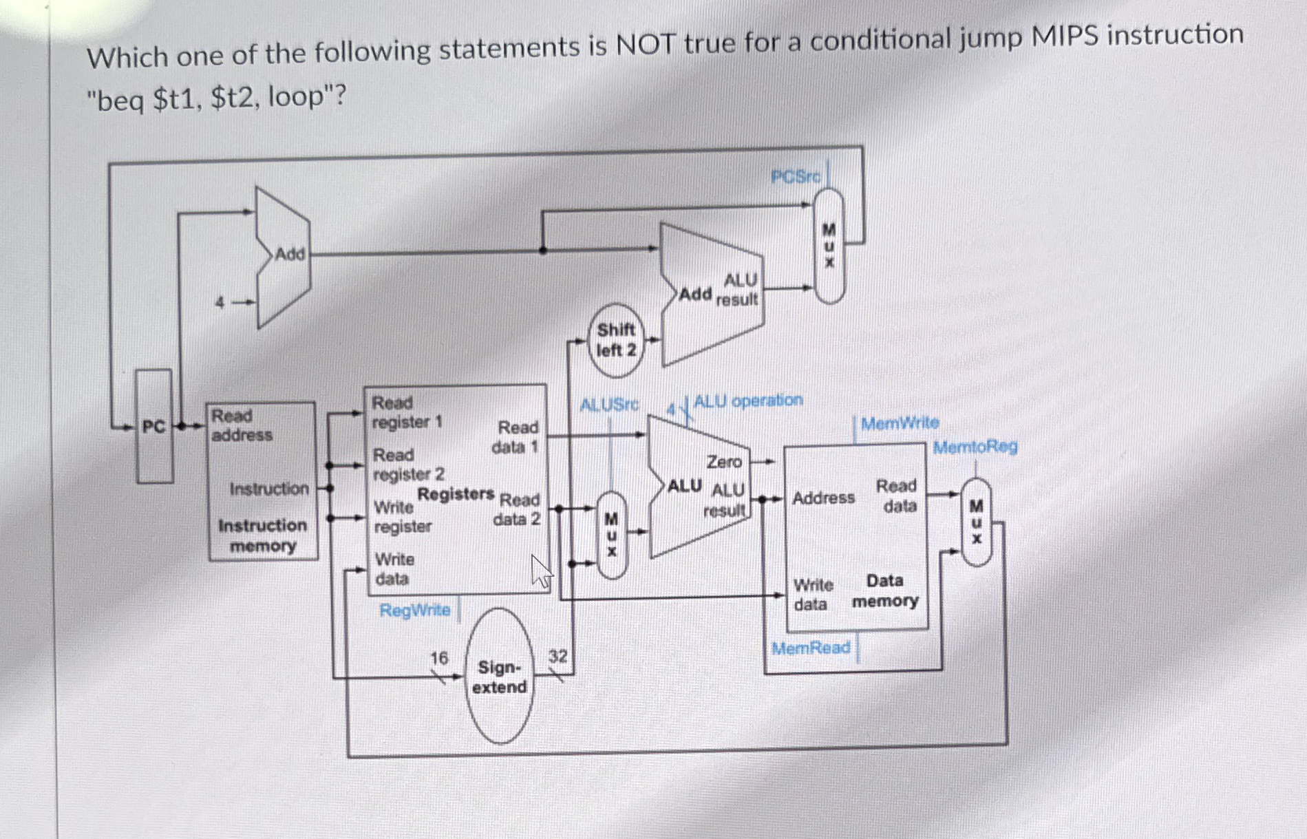 Which one of the following statements is NOT true