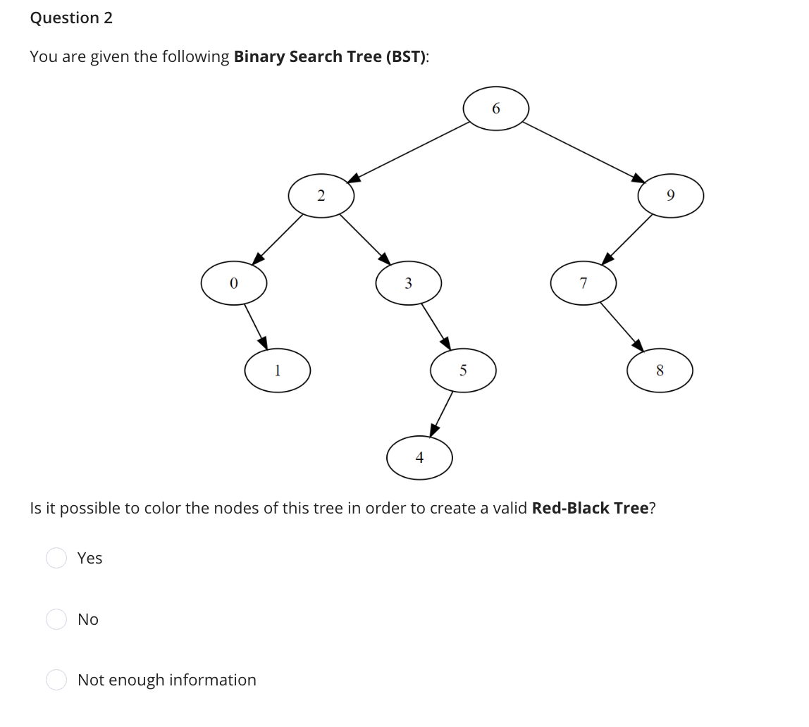Question 2 You are given the following Binary
