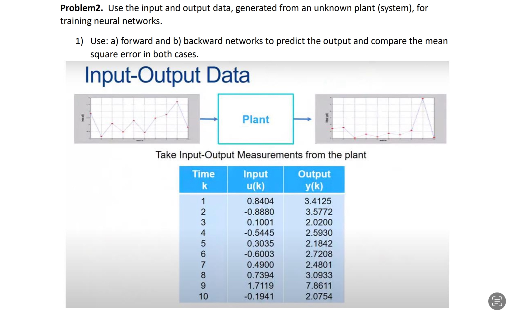 Type a Matlab code Problem 2 . Use the input and