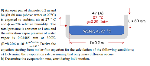 2 7 \ deg C 2 7 \ deg C and \ phi = 2 5 % R = 8 .