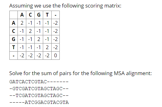 Assuming we use the following scoring matrix: