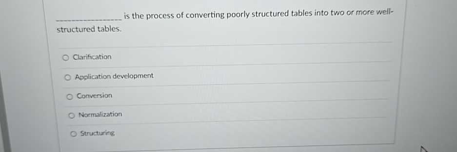q , is the process of converting poorly