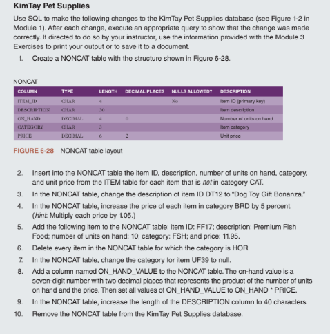 Chapter 6 ( A Guide to SQL ) Use the KimTay Pet