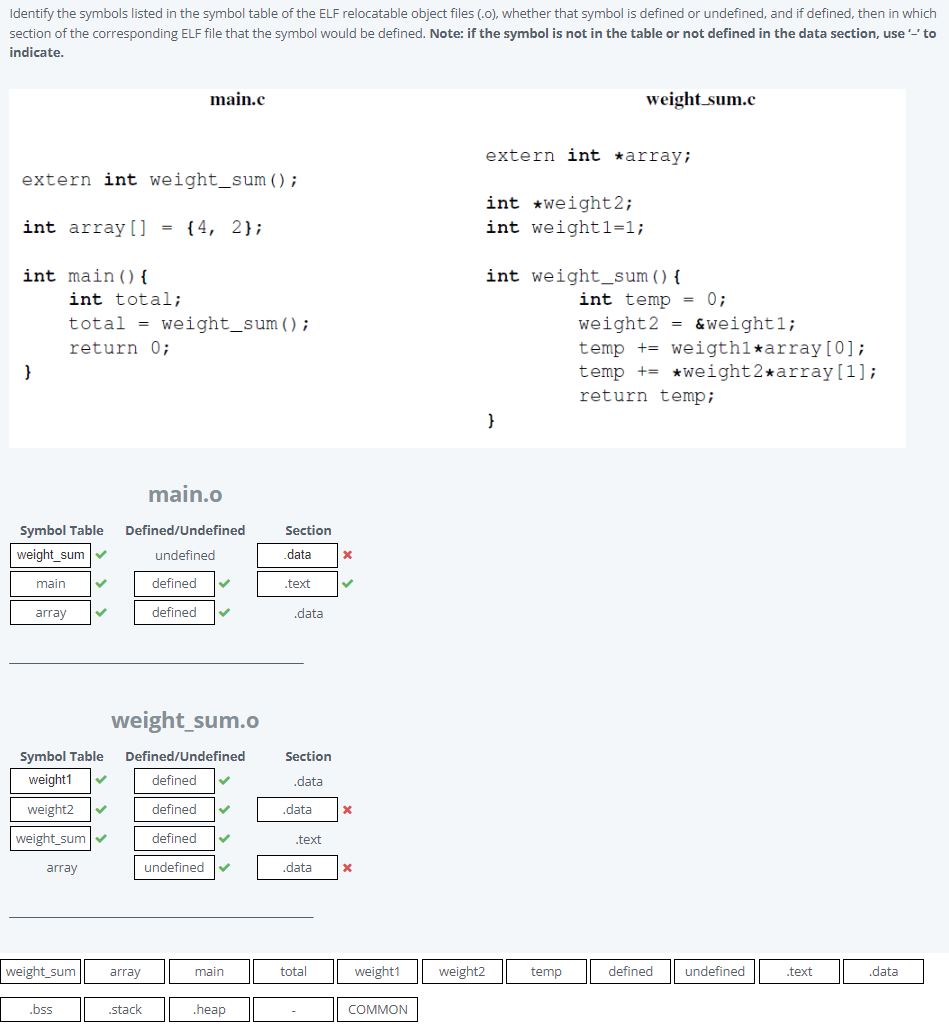 Not sure what to put in for the parts I got