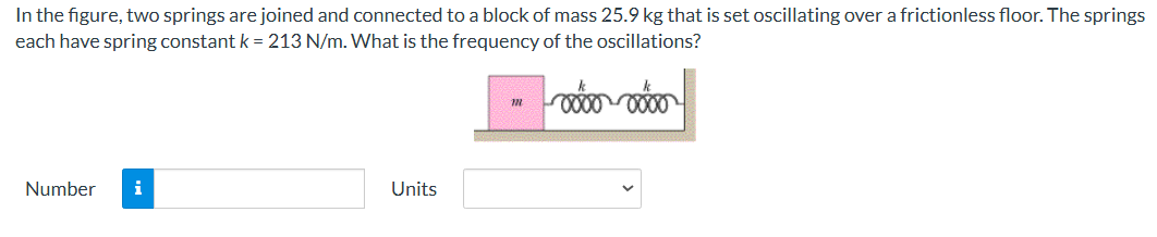 In the figure, two springs are joined and