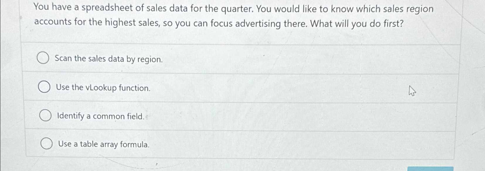 You have a spreadsheet of sales data for the