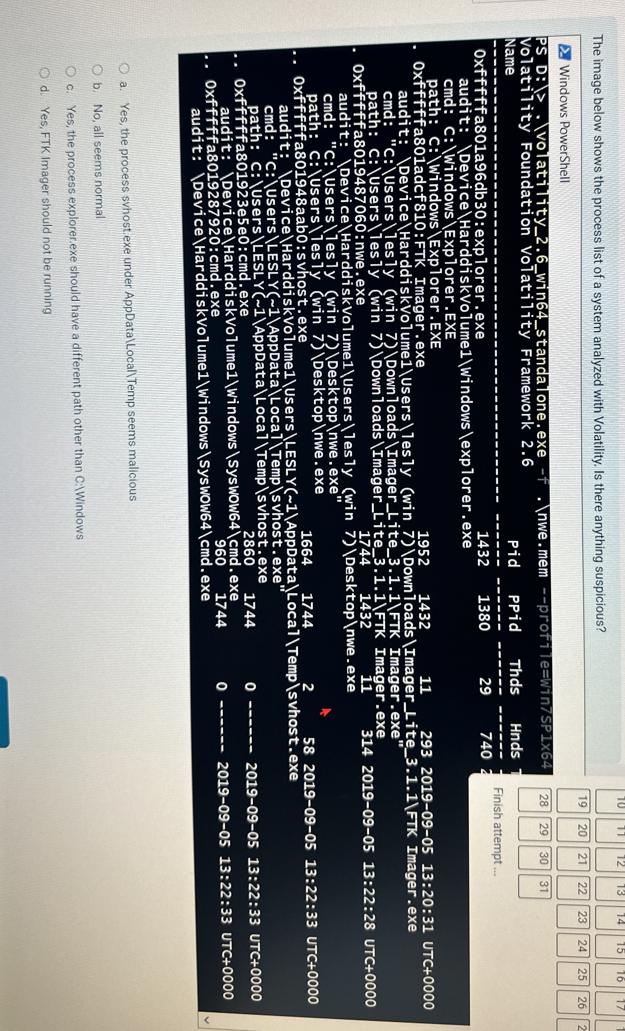 The image below shows the process list of a
