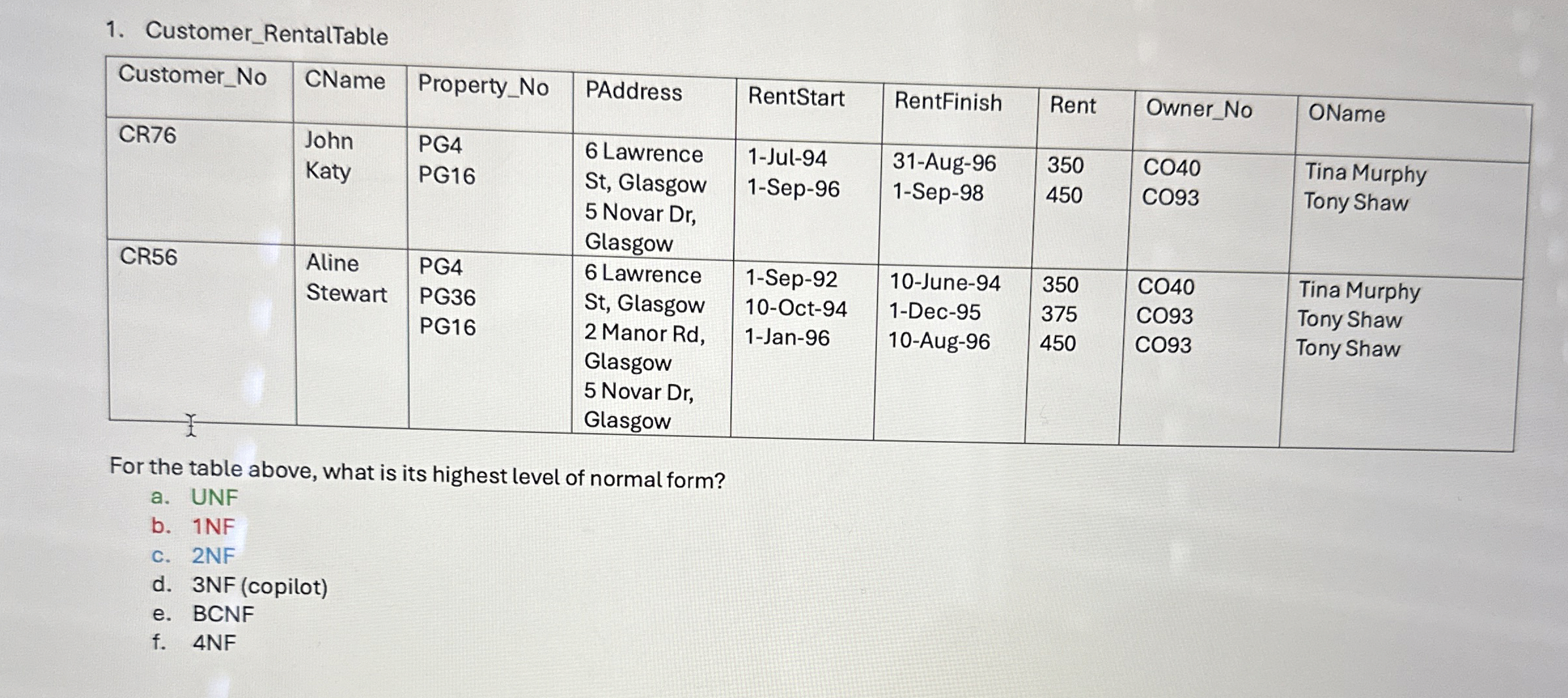 Customer _ RentalTable \ table [ [ Customer _ No