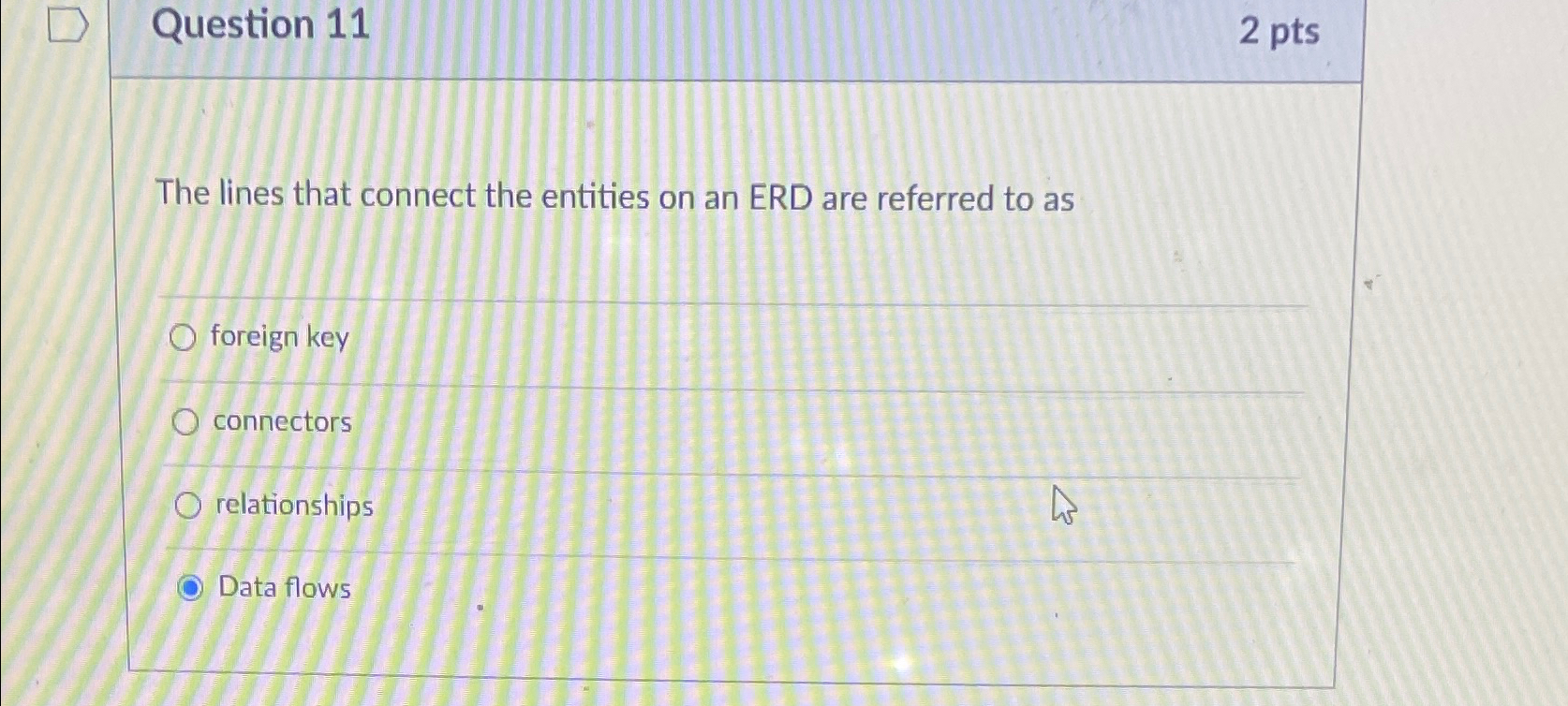 Question 1 1 2 pts The lines that connect the