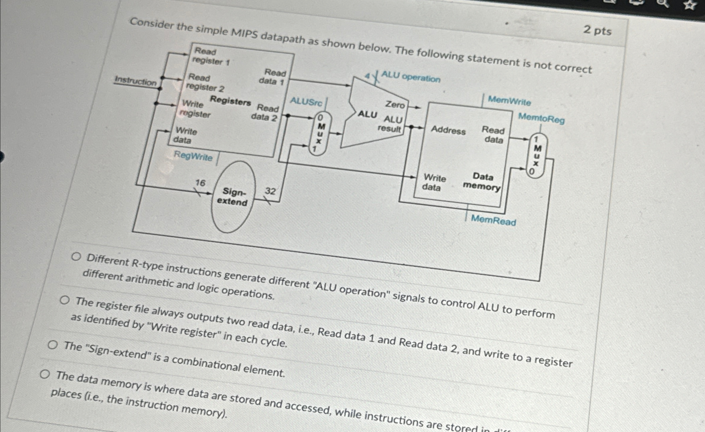2 pts Consider the simple MIPS datapath as shown
