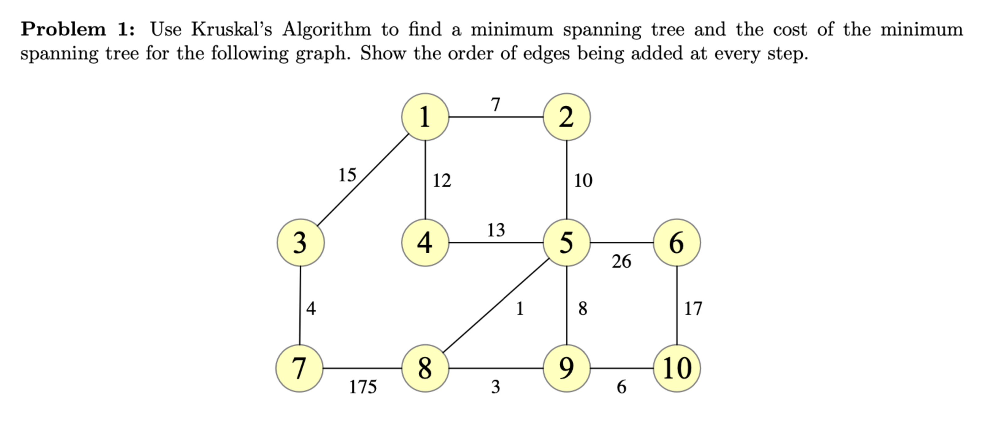 Problem 1 : Use Kruskal's Algorithm to find a