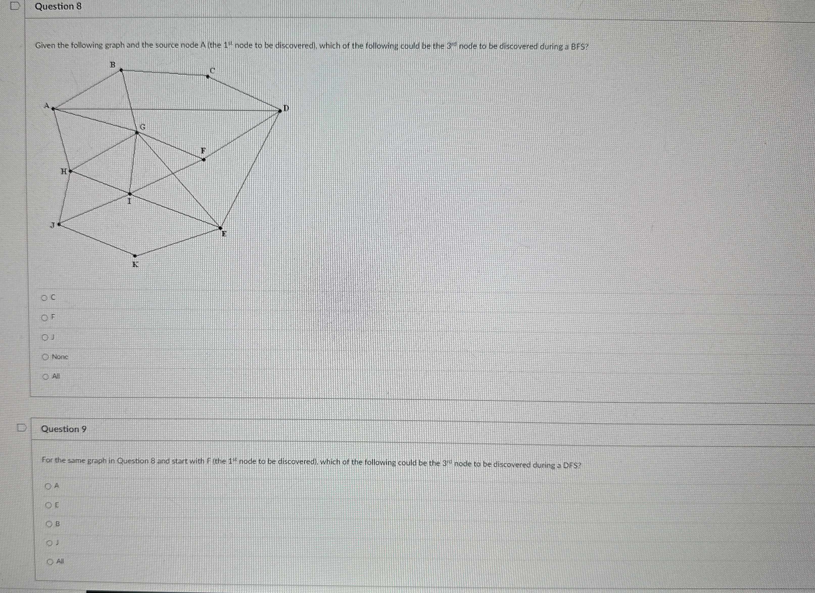 8 ) Given the folowing graph and the source node