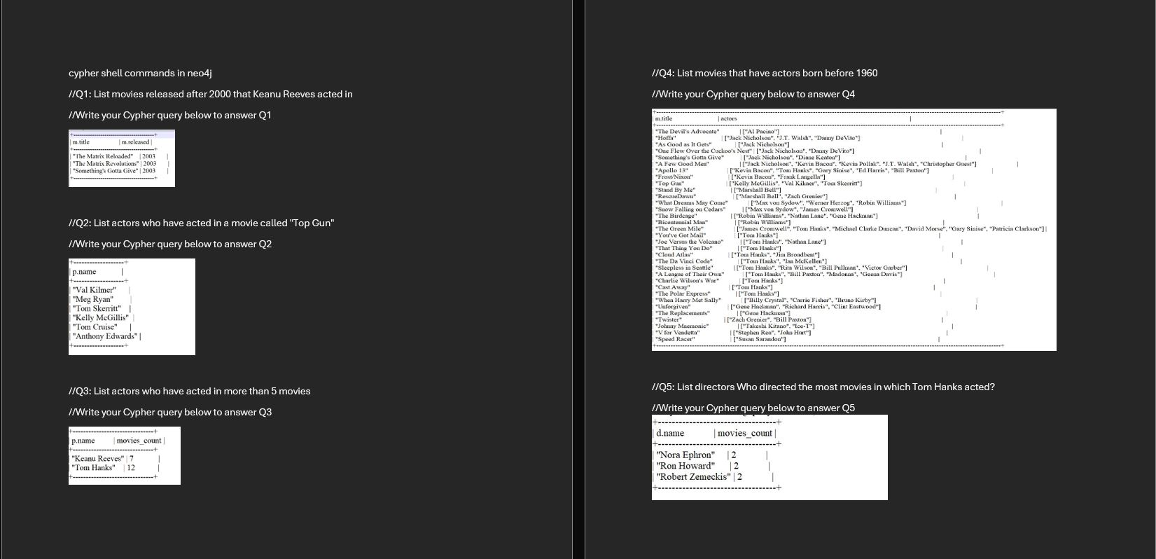 cypher shell commands in neo 4 j ( Please follow