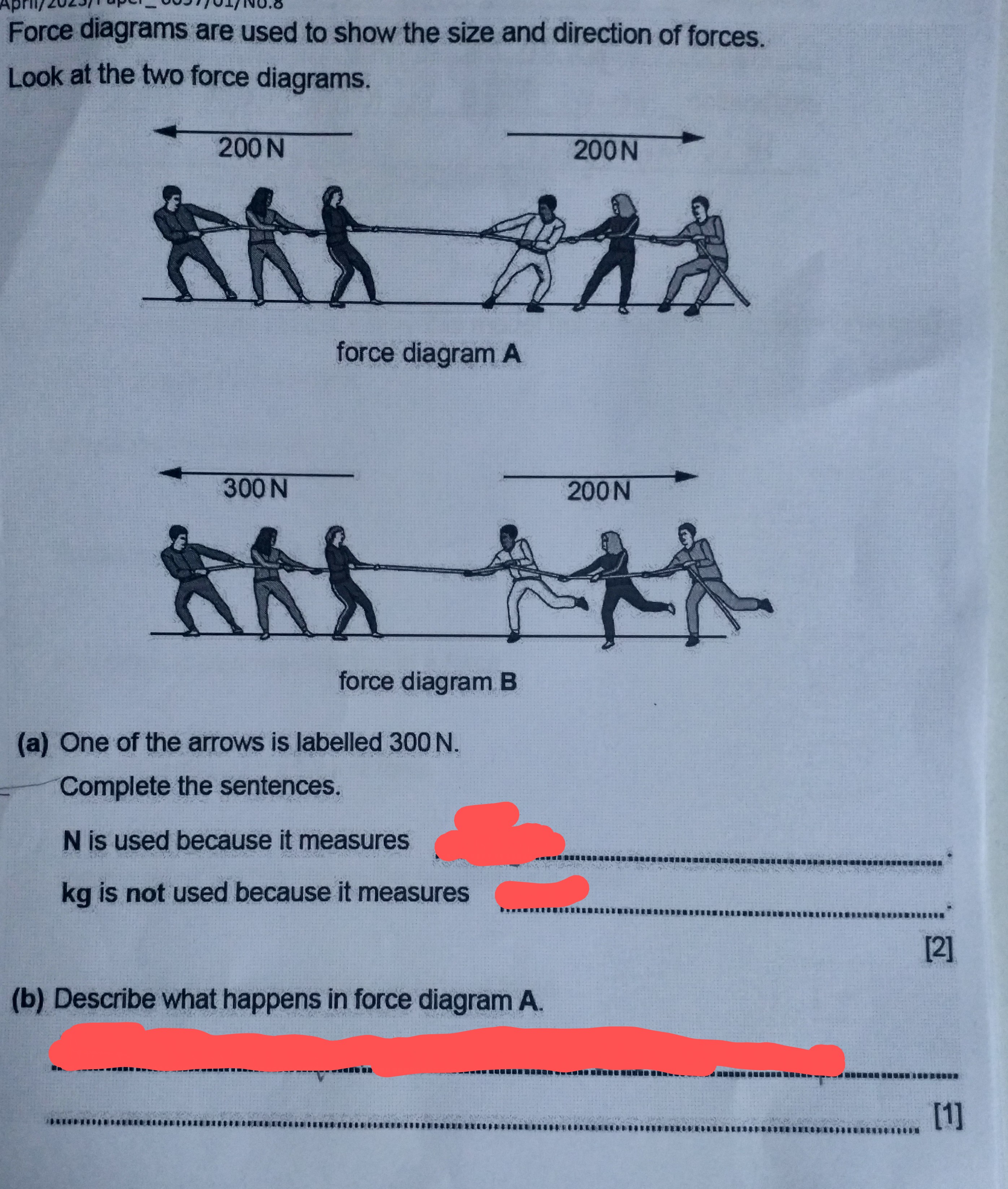 Force diagrams are used to show the size and