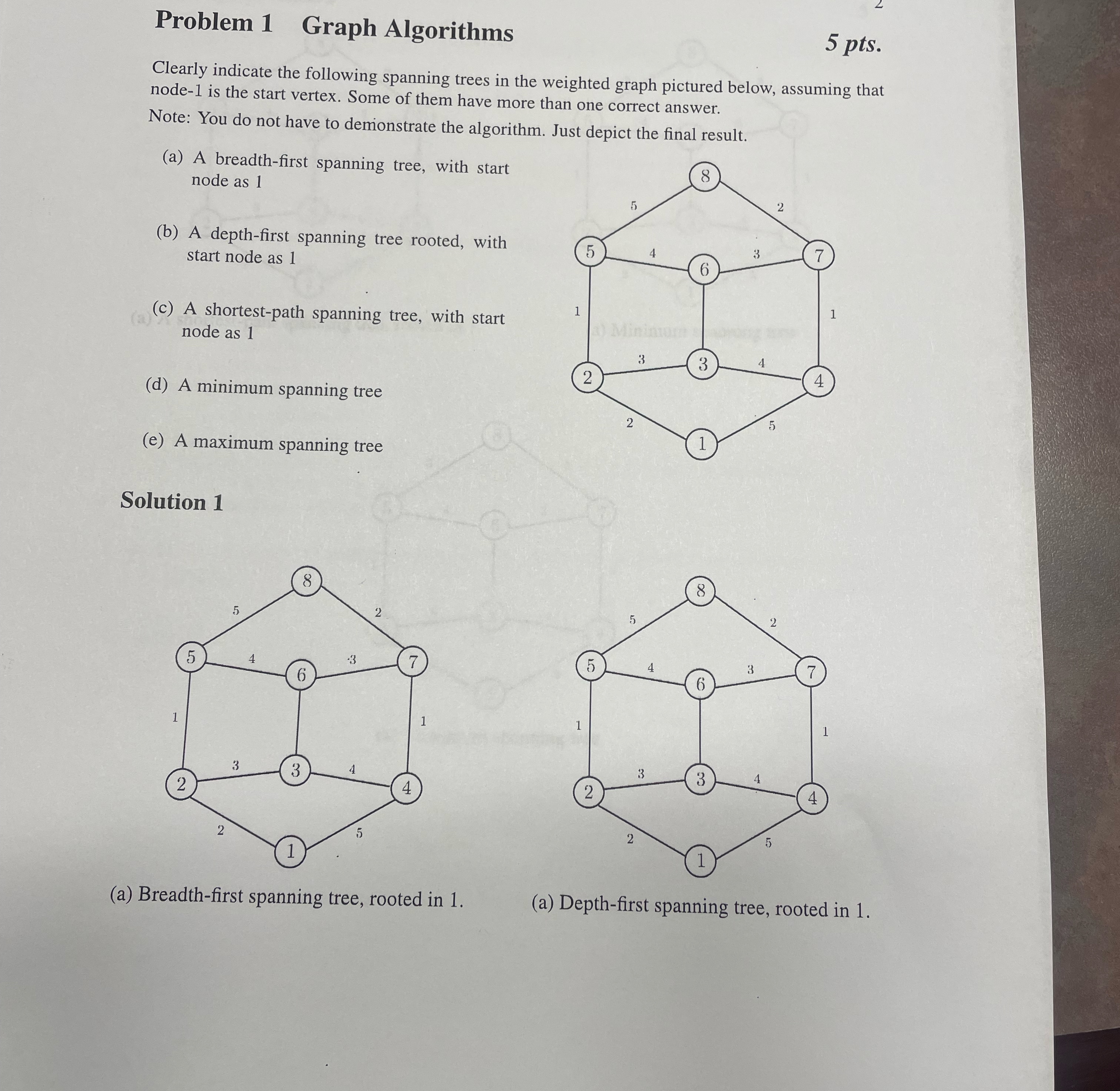 Problem 1 Graph Algorithms 5 pts . Clearly
