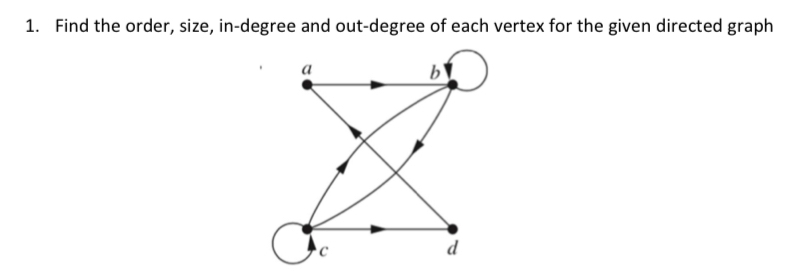 Find the order, size, in - degree and out -