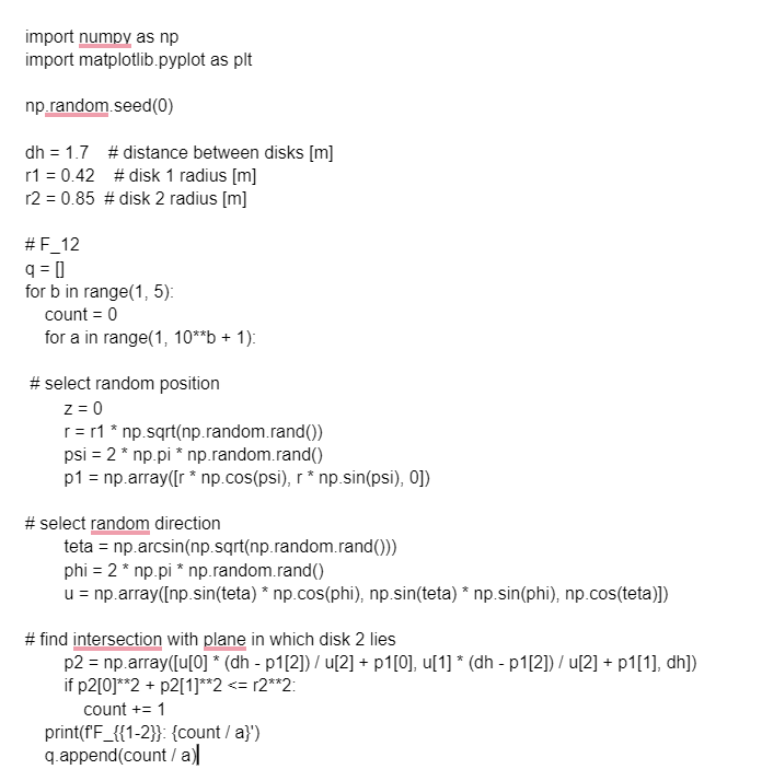 Monte Carlo Method for View Factor Calculation. I
