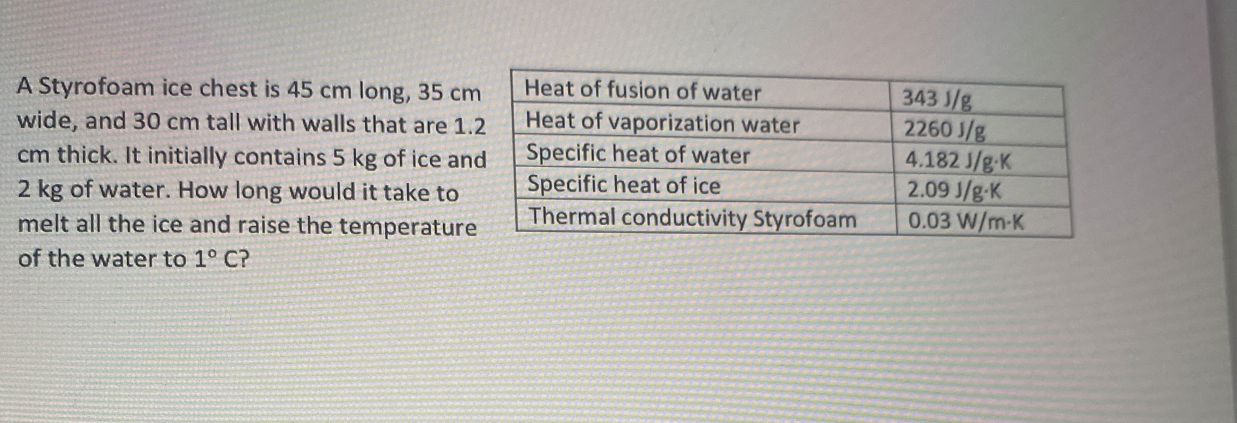 A Styrofoam ice chest is 4 5 cm long, 3 5 cm