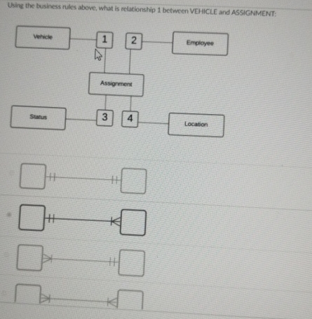 Use these business rules for thenert 4 questions.