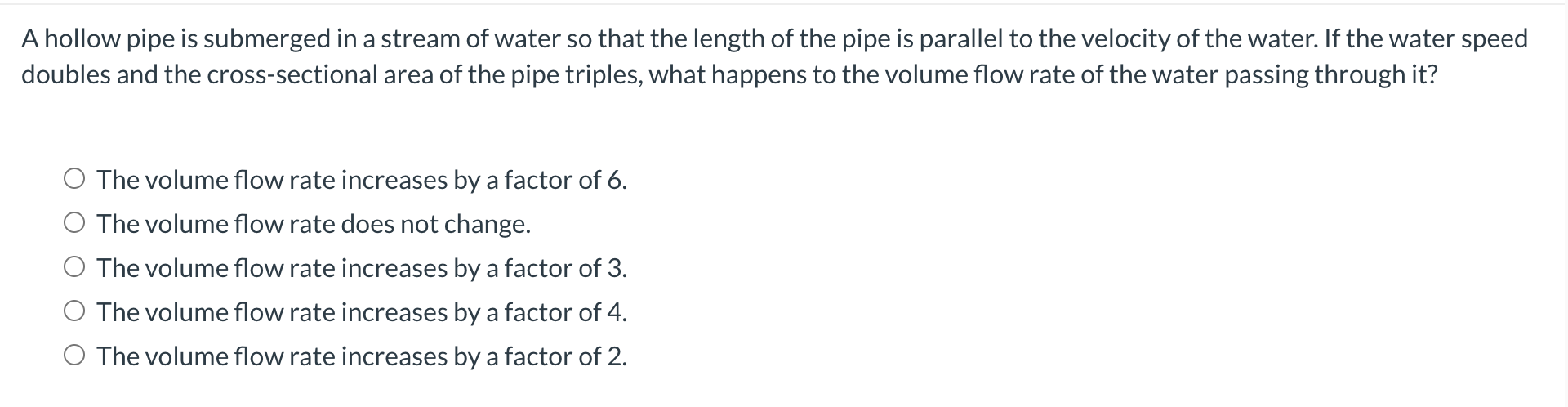 A hollow pipe is submerged in a stream of water