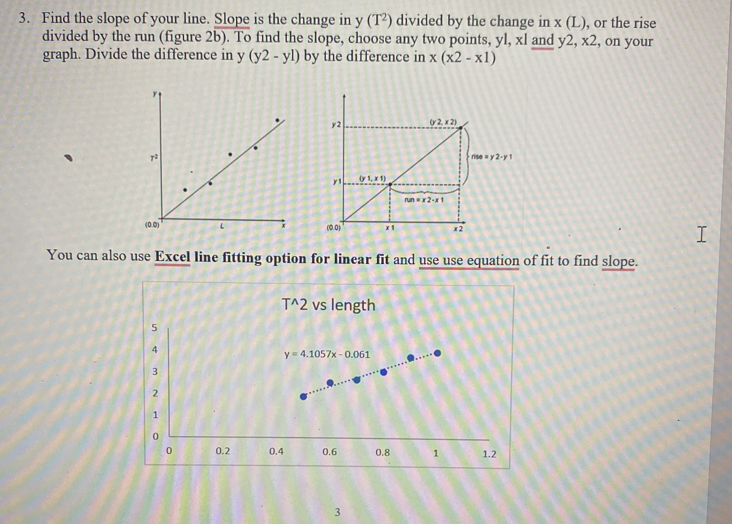 Find the slope of your line. Slope is the change
