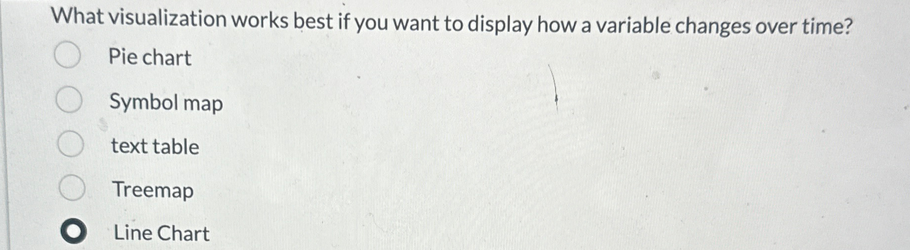 What visualization works best if you want to