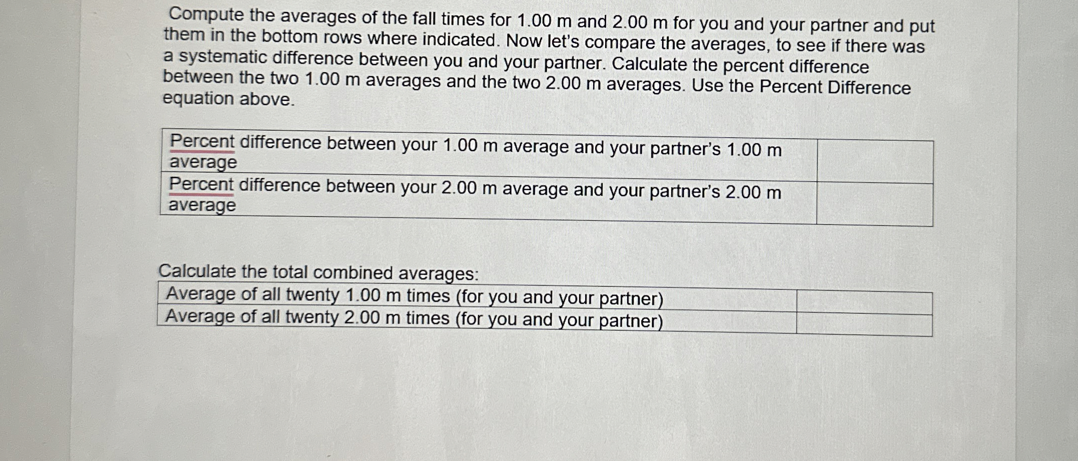 Compute the averages of the fall times for 1 . 0