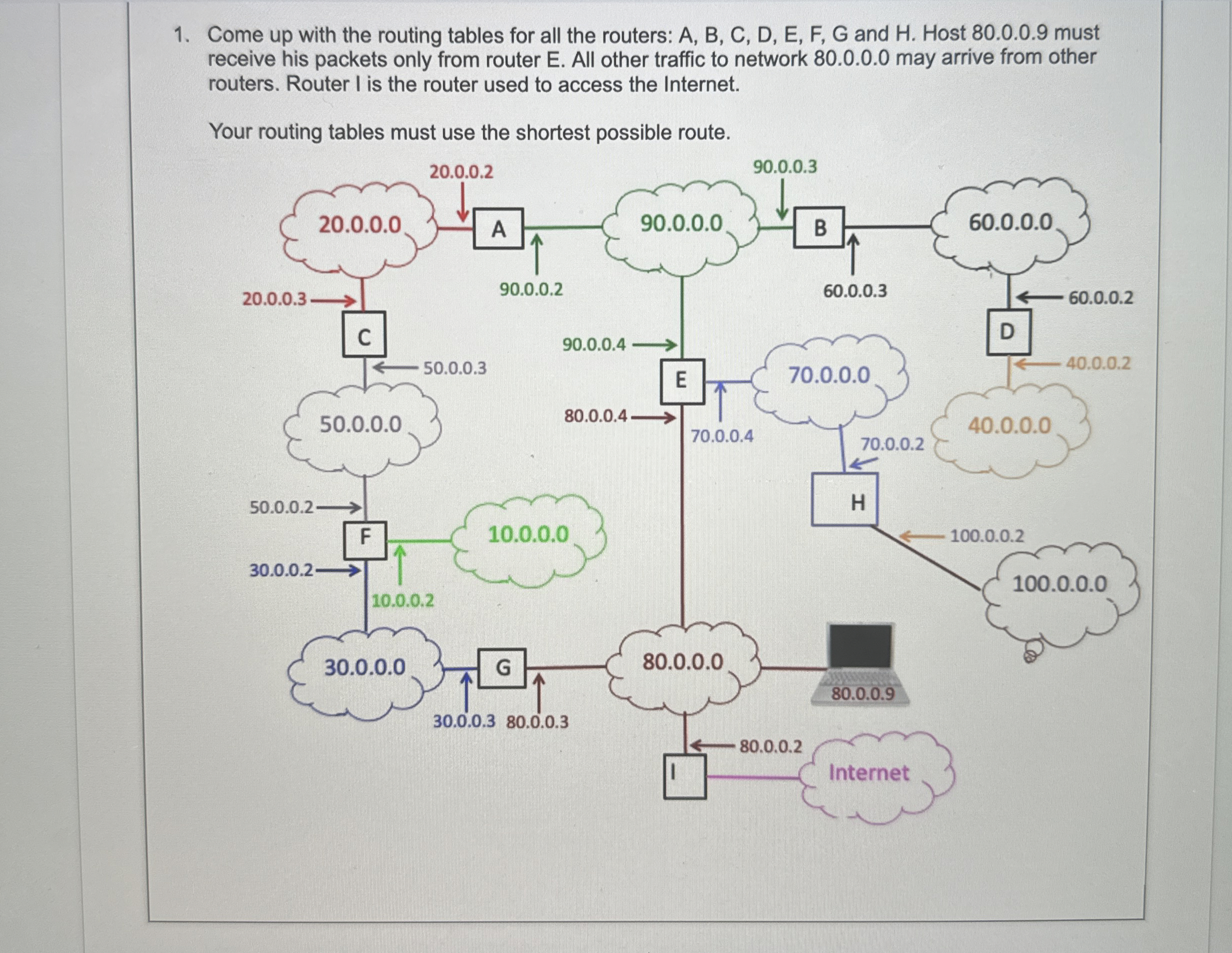 PLEASE HELP WILL GIVE GOOD RATING BUT PLEASE HELP