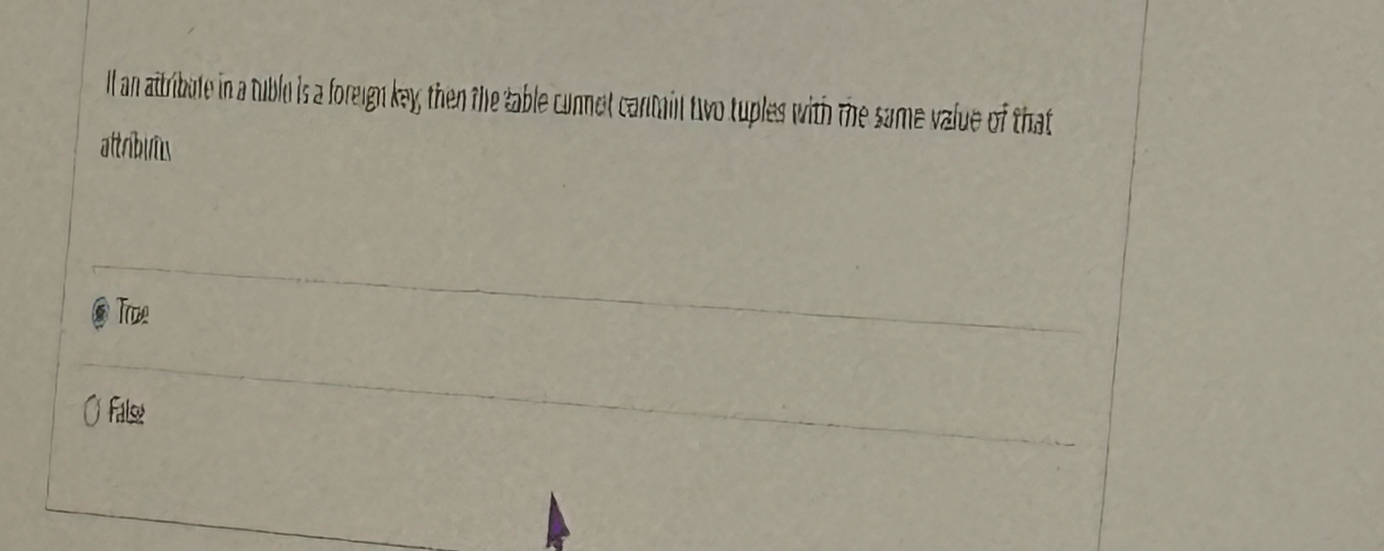 If an attribute on a table is a foreign keY then