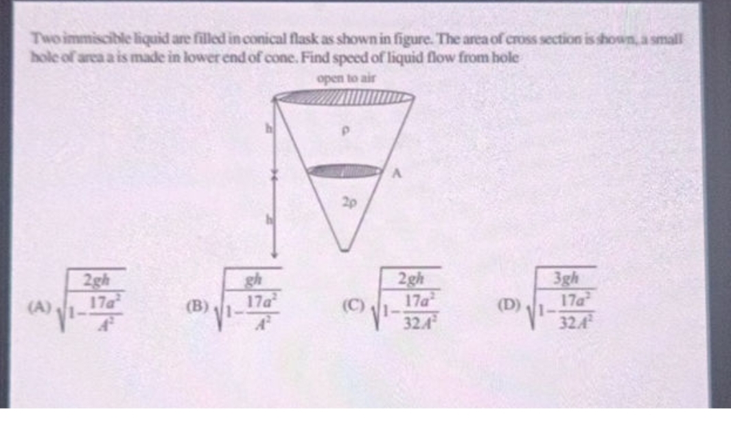 Twoimmiscible liquid are filled in conical flask