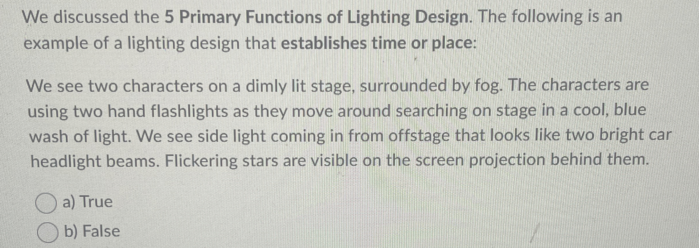 We discussed the 5 Primary Functions of Lighting