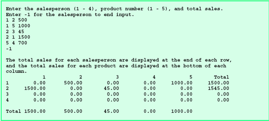 I need C + + . Use a double - subscripted array