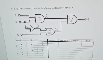 ( 1 5 es ) Fill oun the ruth lable for the
