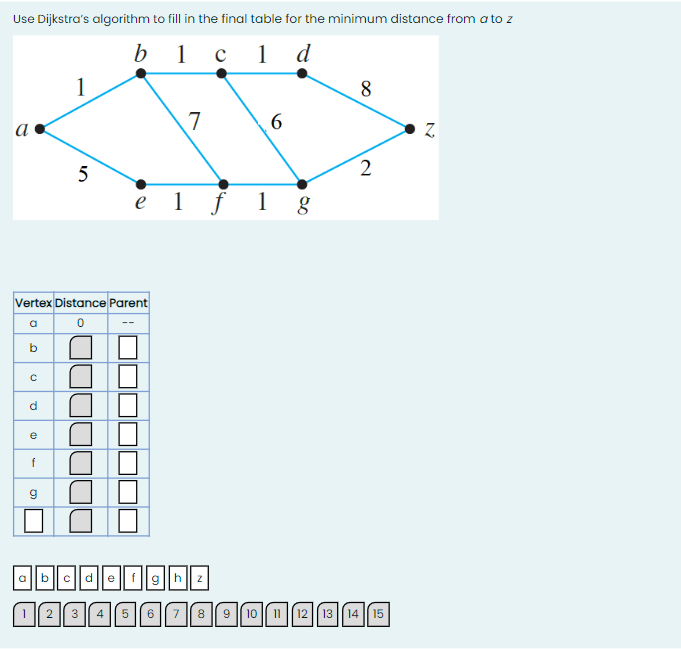 Use Dijkstra's algorithm to fill in the final