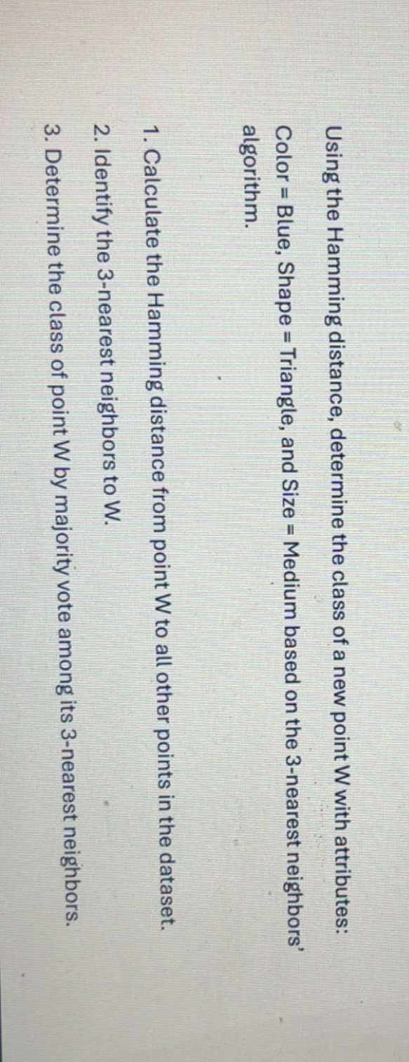 Using the Hamming distance, determine the class