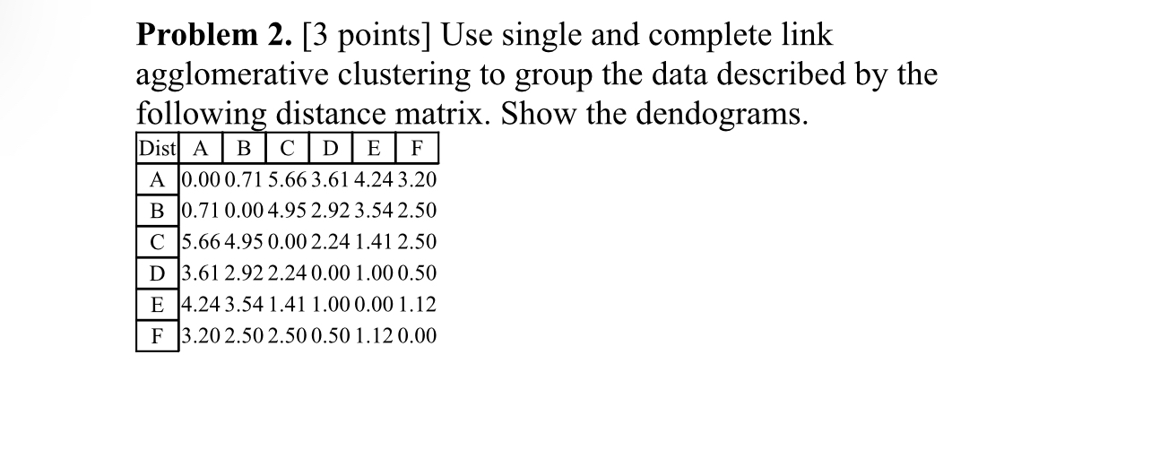 Problem 2 . [ 3 points ] Use single and complete