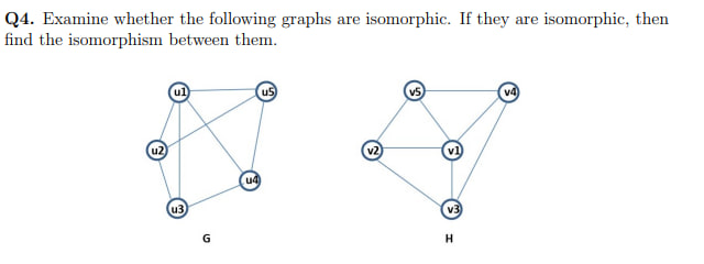 Q 4 . Examine whether the following graphs are