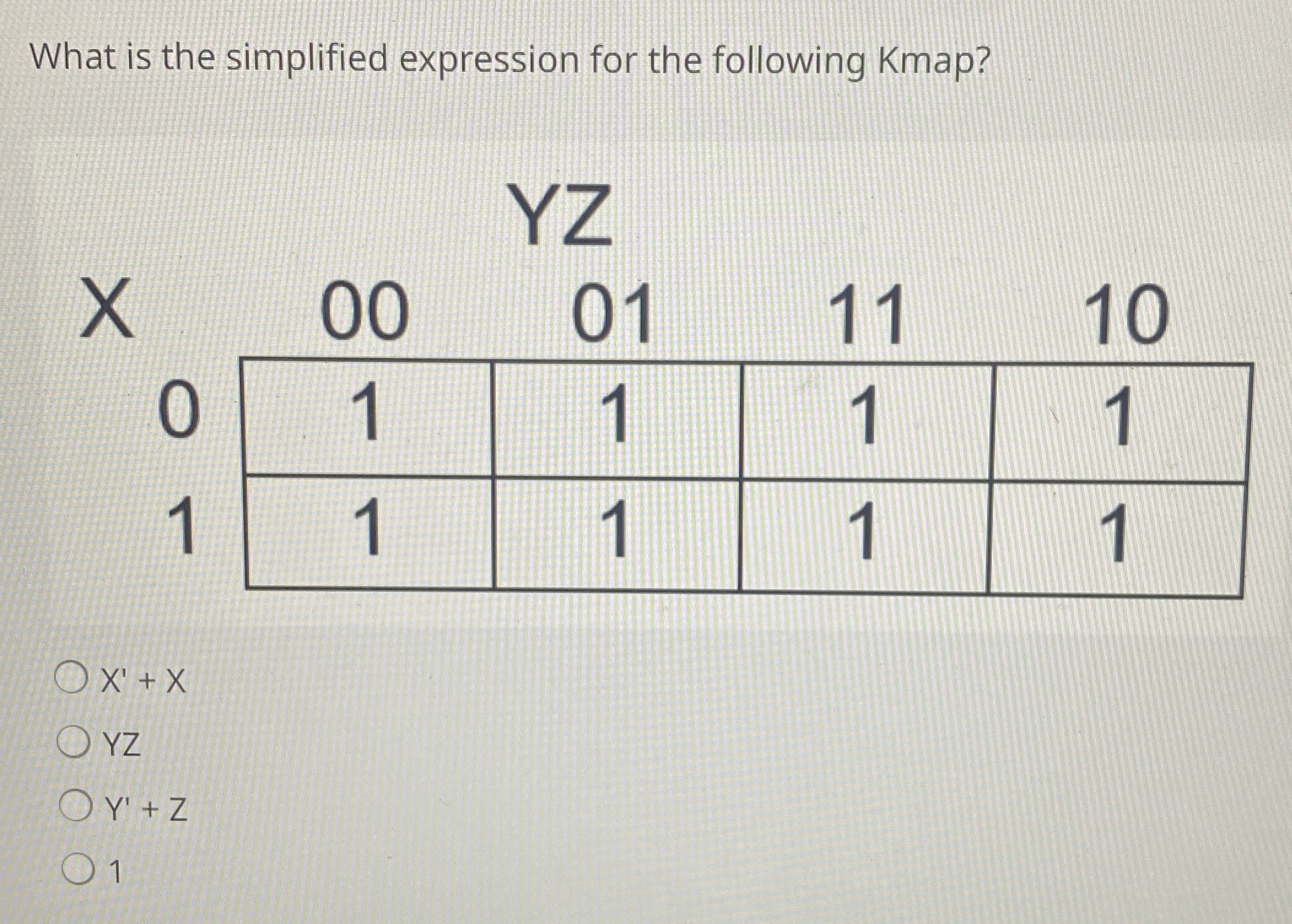 What is the simplified expression for the