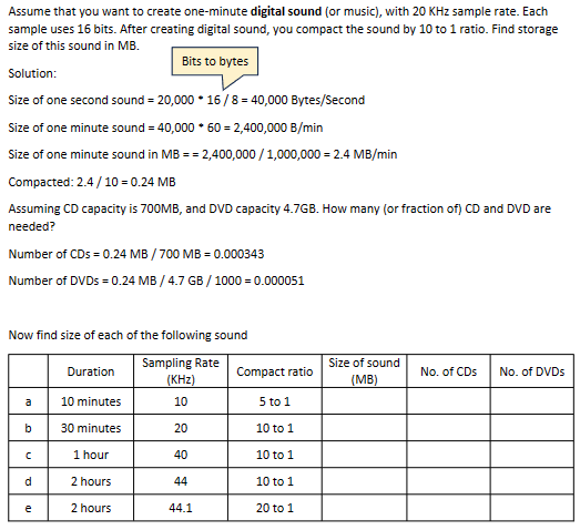 Assume that you want to create one - minute