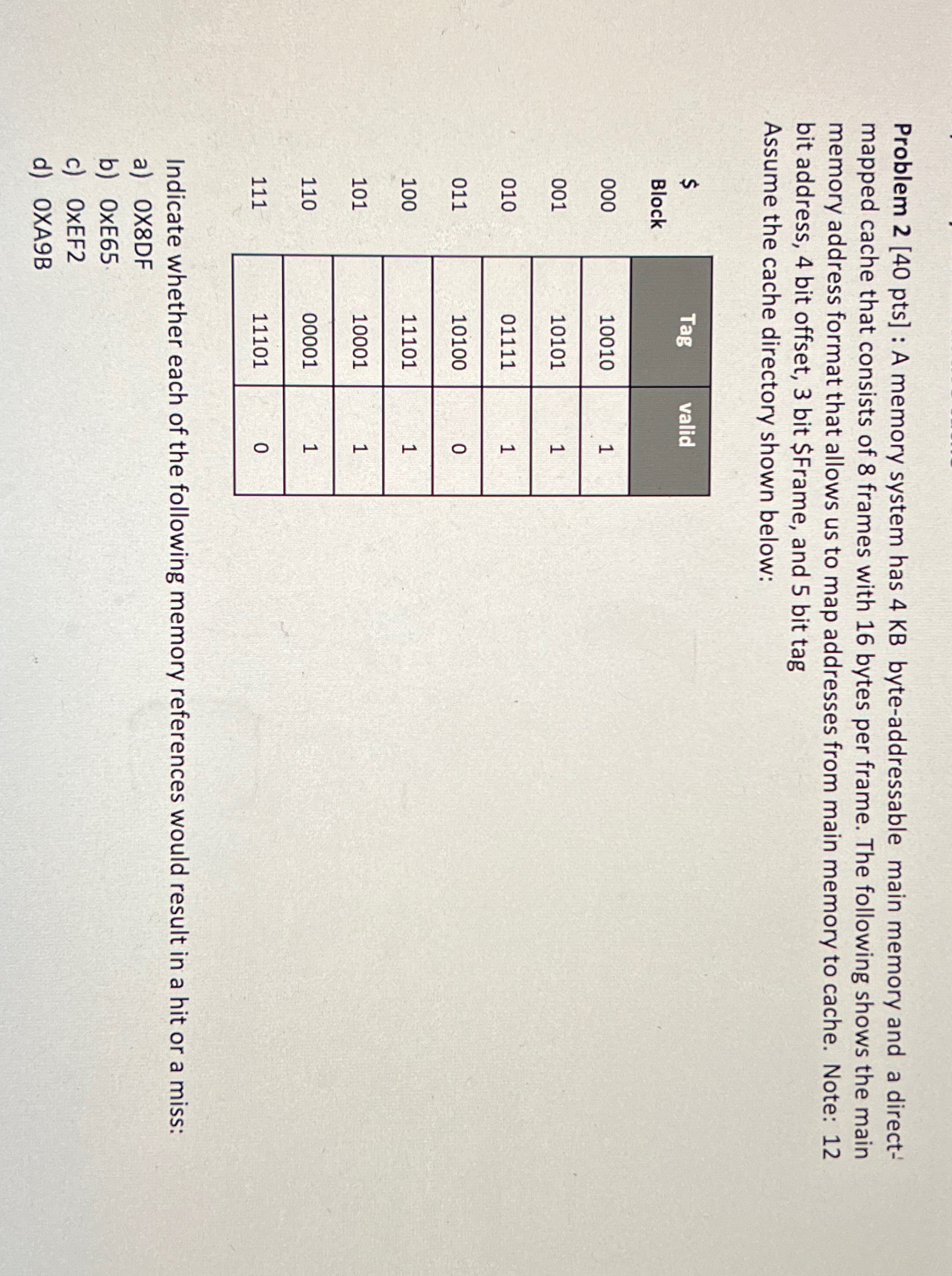 Problem 2 [ 4 0 pts ] : A memory system has 4 KB