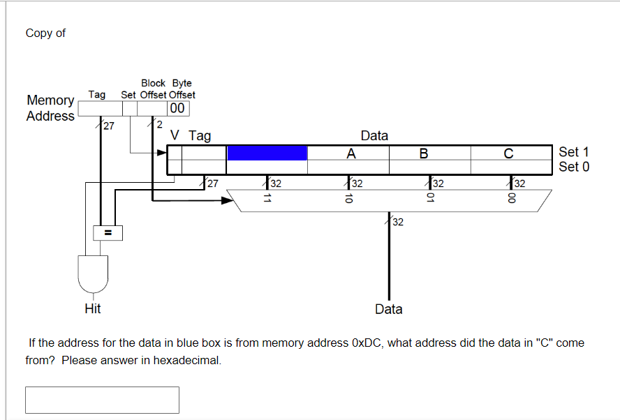 Copy of If the address for the data in blue box