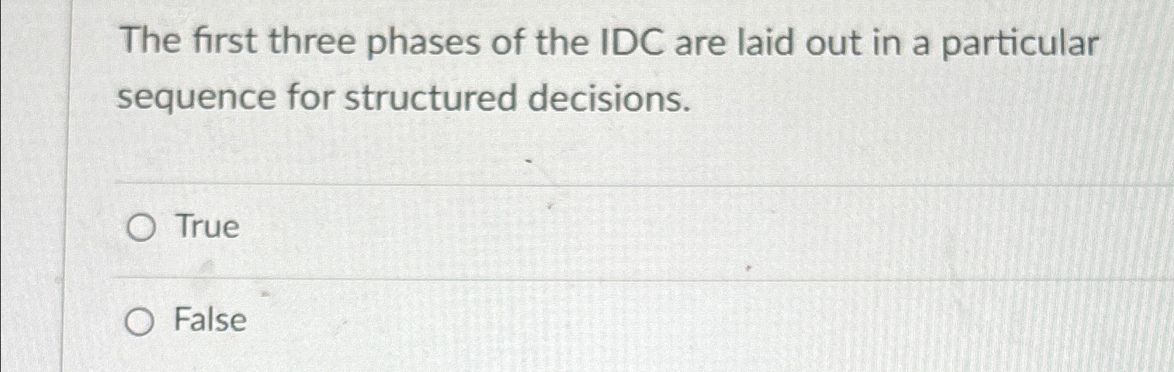 The first three phases of the IDC are laid out in