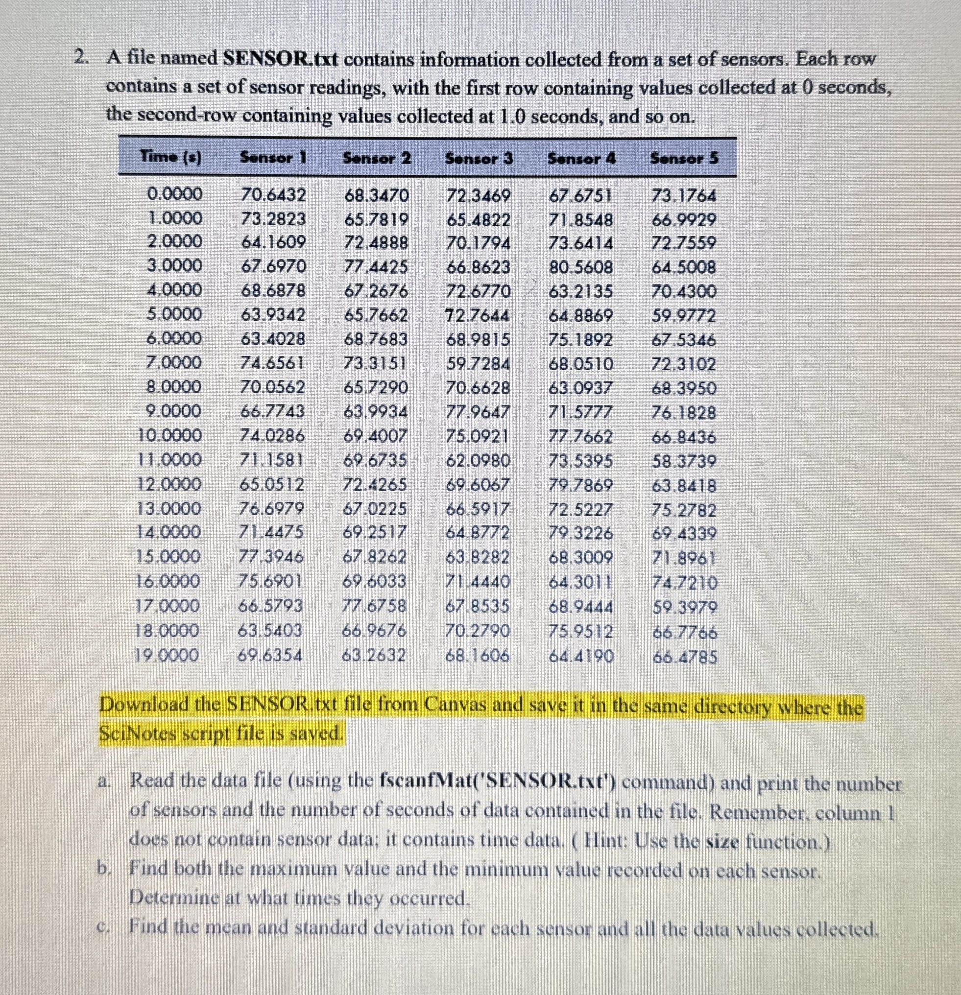 I am on Part B and having issues finding the