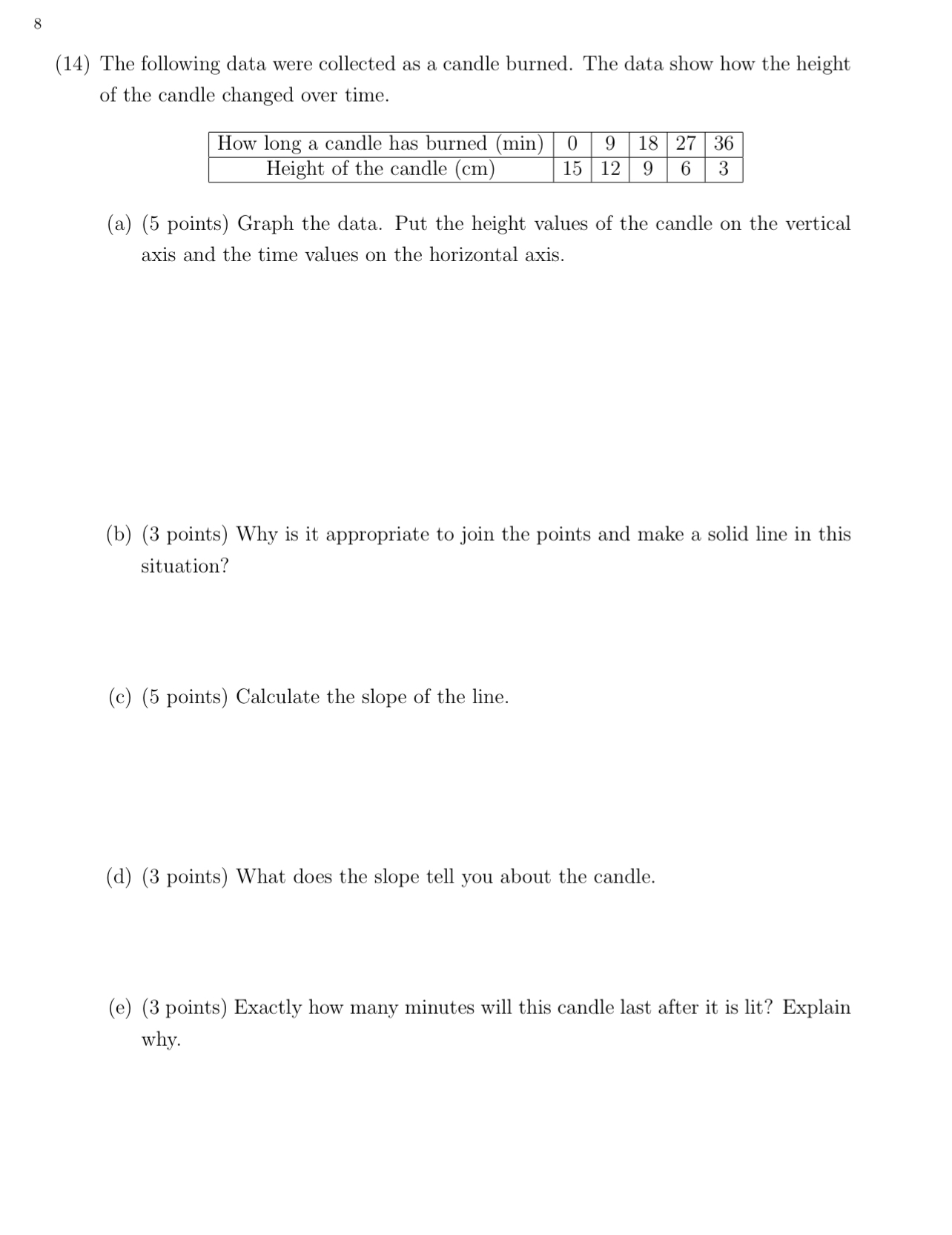 8 ( 1 4 ) The following data were collected as a